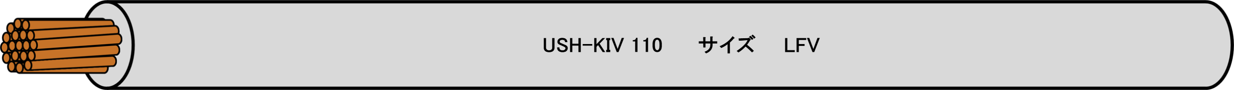 USH-KIV(H-KIV)(0.5mm²)表示例(印字位置・内容の参考図)