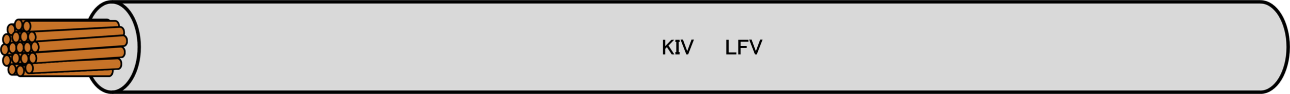 KIV(0.5mm²)表示例(印字位置・内容の参考図)